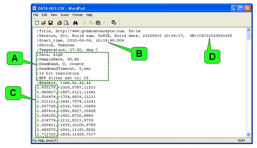 GCDC Data File Features